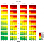 CVD Risk 2