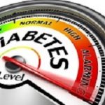 diabetes conceptual meter, isolated on white background