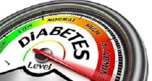 Diabetes is even deadlier than previously thought – Study diabetes conceptual meter, isolated on white background