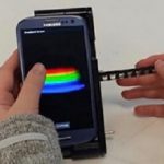 TRIAnalyser