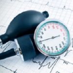 Sphygmomanometer on medical background