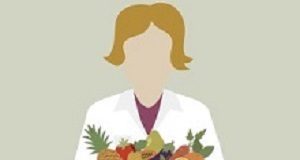 'End the vilification of the dietetic profession’ — dietician Letters