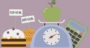 Calorie restrictive diet may protect against age-related disease Caloriecounting