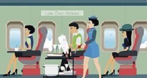 Respiratory virus contagion risk while flying Viruscontagion