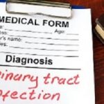 Cystitis