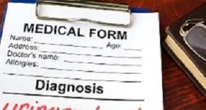 Ibuprofen not a safe alternative to antibiotics for UTIs Cystitis