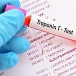 Troponin
