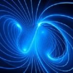 Electromagnetic