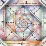 South African Rand bills creating a colorful background