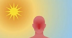 Sunscreen users get only 40% the sun protection they think Sunscreen