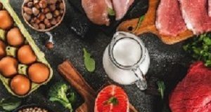 Healthy heart diet differs from what was previously thought Meat