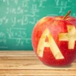 Letter A, Report Card, Test Results.