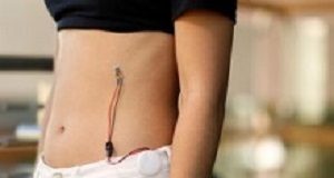 Wearable respiration monitor made with children's toy Respiration