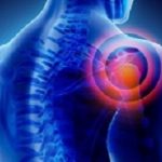 Shoulderpain