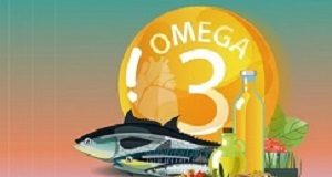 Omega-3 fish oil supplements linked with lower CVD risk Omega3