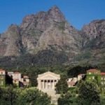 UCT