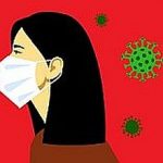 Coronavirus in China. Novel coronavirus (2019-nCoV), woman in white medical face mask. Concept of coronavirus quarantine.