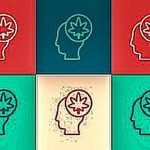 Pop art line Male head in profile with marijuana or cannabis leaf icon isolated on color background. Marijuana legalization. Hemp symbol. Vector Illustration