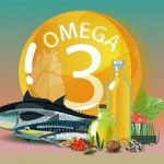 Omega 3. Polyunsaturated fatty acids.