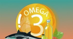 Omega-3 intake link to reduced heart risk — Clinical trial meta-analysis