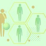 Herd Immunity against Coronavirus COVID-19 – Illustration