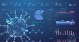 Determining 'COVID age' online to assess vulnerability