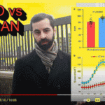 2-MB-Focus-25-03-2021-Dr Rohin Francis-Video 10