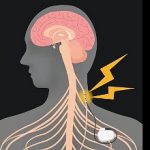 4-MB-Practitioners Must Read-06-05-2021-iStock-656606914