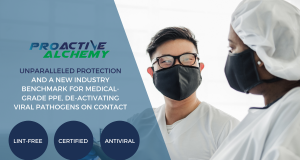 Proudly SA anti-viral textile solution to fight Covid — Protection against a multitude of pathogens