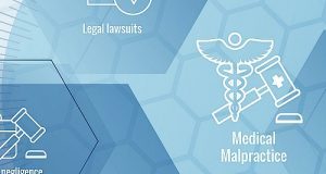 Storm brews in SA’s medical malpractice insurance market