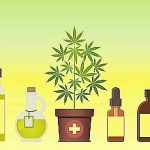 11-MB-Medico-Legal-03-06-2021-1-Medical-Marijuana-Cannabis-iStock-973862842