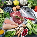 3-MB-Editors Picks-26-08-2021-Food-healthy-meat-vegetables-iStock-1151799593