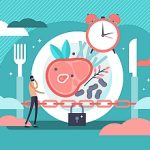 5-MB-Editors Picks-12-08-2021-Fasting-food-clock-people-diet-iStock-1138292402