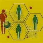 COVID-19 herd immunity
