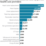 _120701154_optimised-average_private_treatment_costs_v2-nc-1
