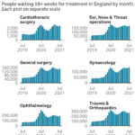 _120706880_treatment_waits_18_weeksv2-nc