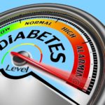 4-MB-Practitioners Must Read-07-10-2021-1-Diabetes-measure-iStock-490658497