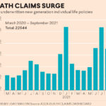 1512deathclaims