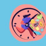 1-MB-Focus-06-01-2022-1-Diet-Fasting-Intermittent-iStock-1187118800-1