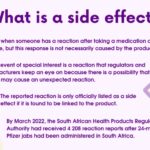 Side effect graphic