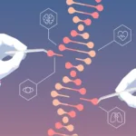 CRISP-CAS9 – Genetic Engineering